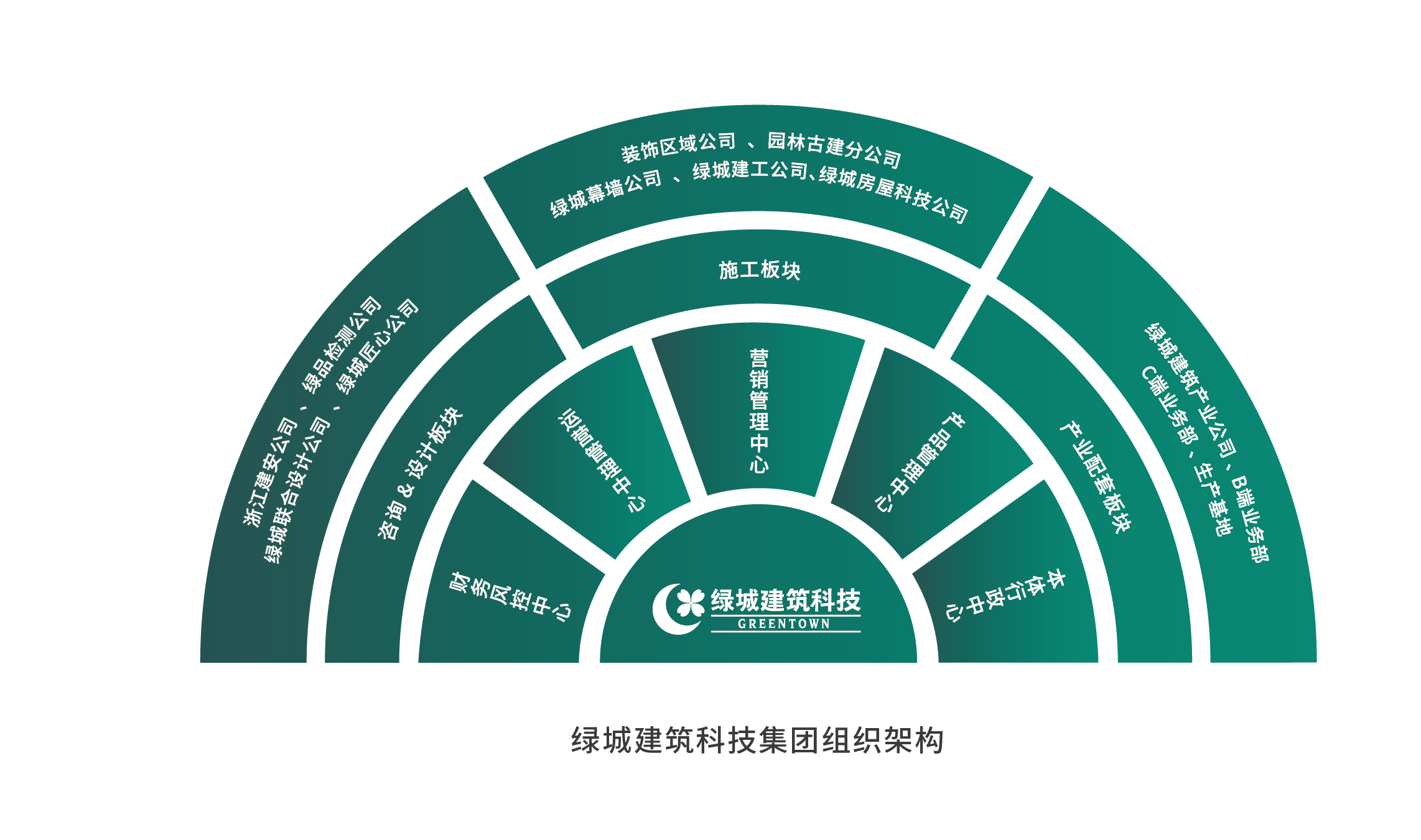 28圈(中国)官方网站