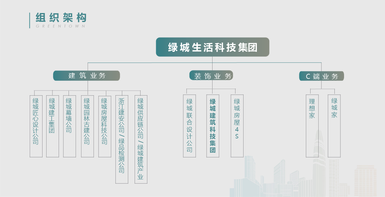 28圈(中国)官方网站